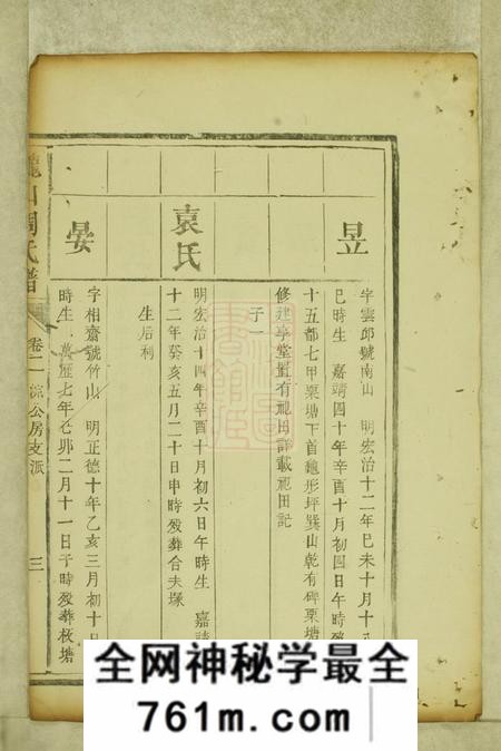 湘潭中湘垅山周氏谱