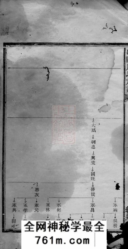 巴陵继述堂巴陵周氏族谱