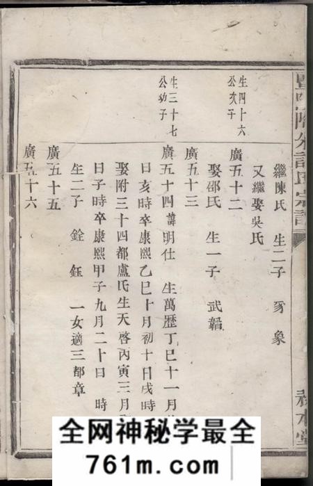 暨阳务本堂暨阳陶朱许氏宗谱