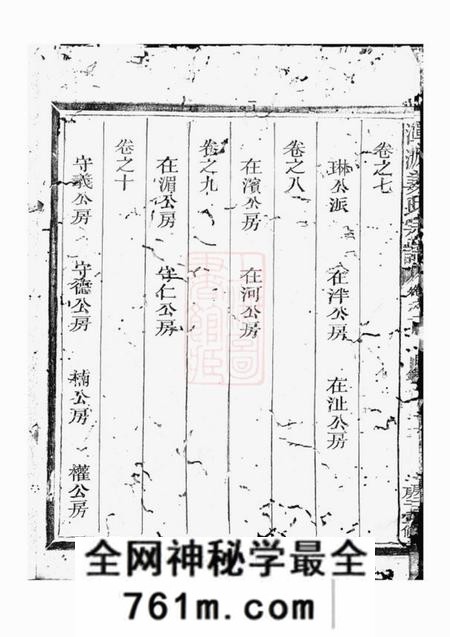 江山潭源姜氏宗谱十八卷