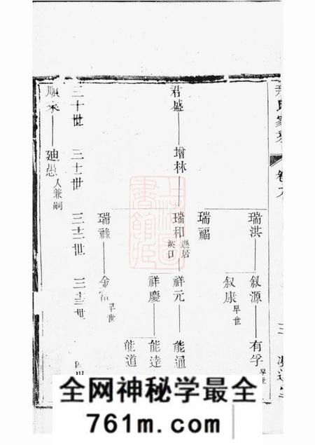 丹徒凝远堂庙渎尹氏家乘