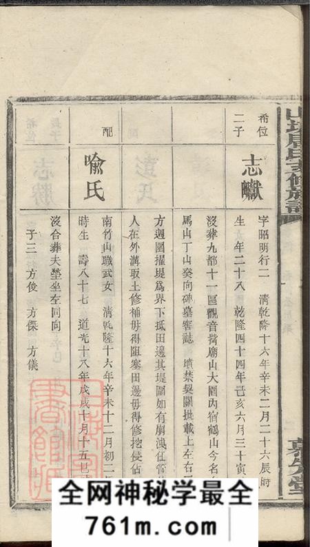 湖南宁乡慕先堂楚沩山坑唐氏五修家谱