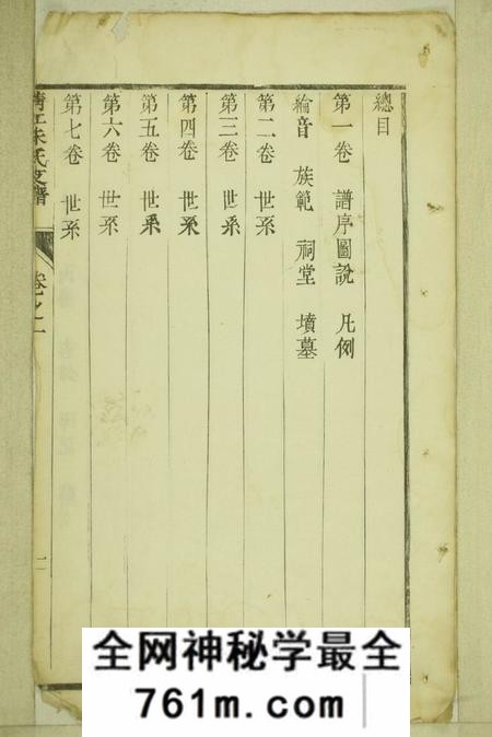 靖江靖江朱氏支谱八卷