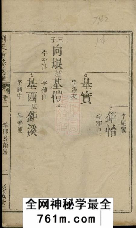 宁乡彭城堂沩宁古塘基刘氏重修族谱