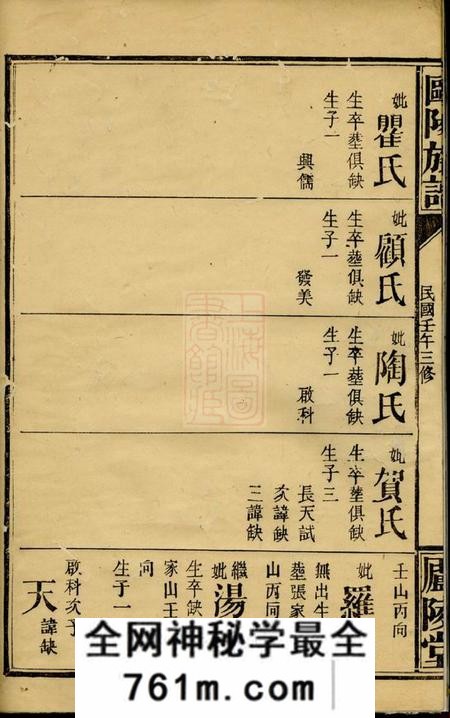 巴陵庐陵堂欧阳族谱