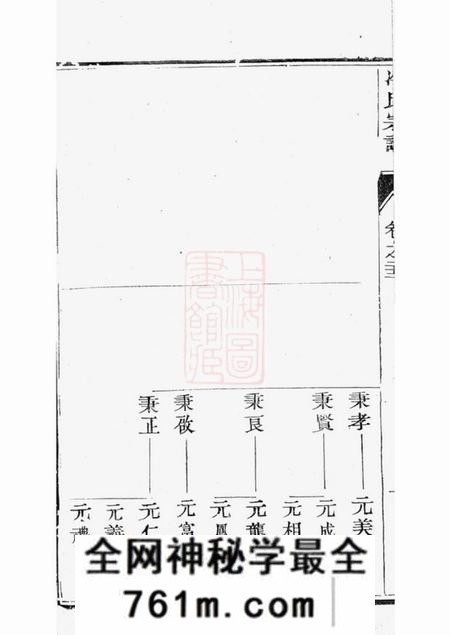 云阳云阳冷氏宗谱