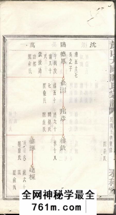 萧山永和堂萧山大同陈氏宗谱
