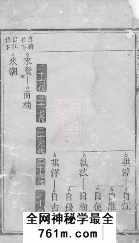 湖南林氏续修族谱