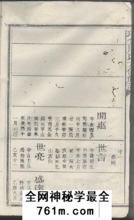 瑞金瑞金周氏六修族谱
