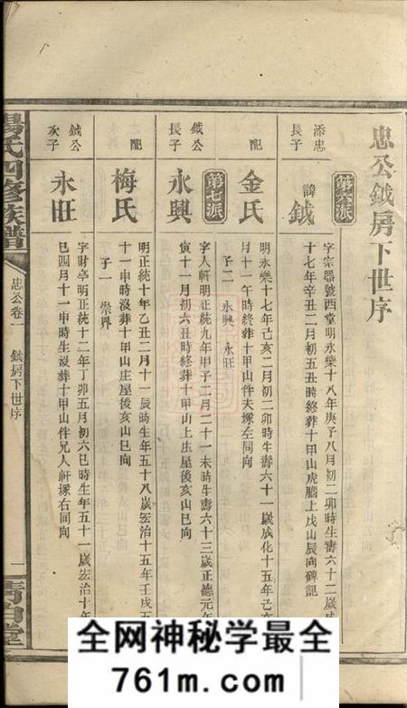 清白堂杨氏四修族谱