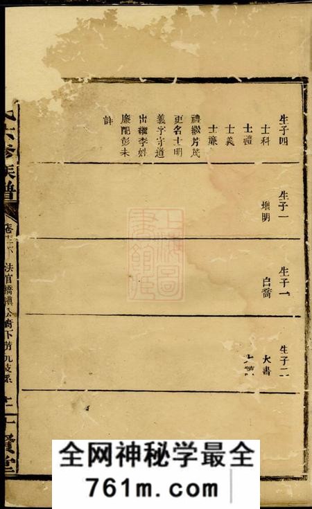 湖南汉寿十贤堂邓氏六修族谱