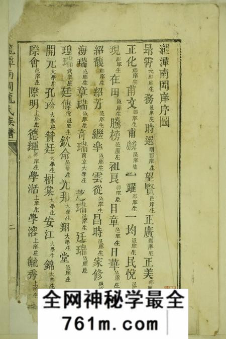 江西泰和泷潭南冈龙氏族谱
