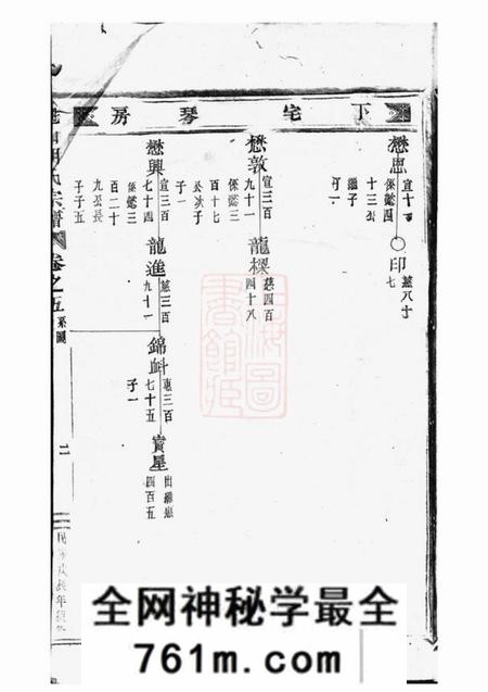 永康魁山胡氏宗谱