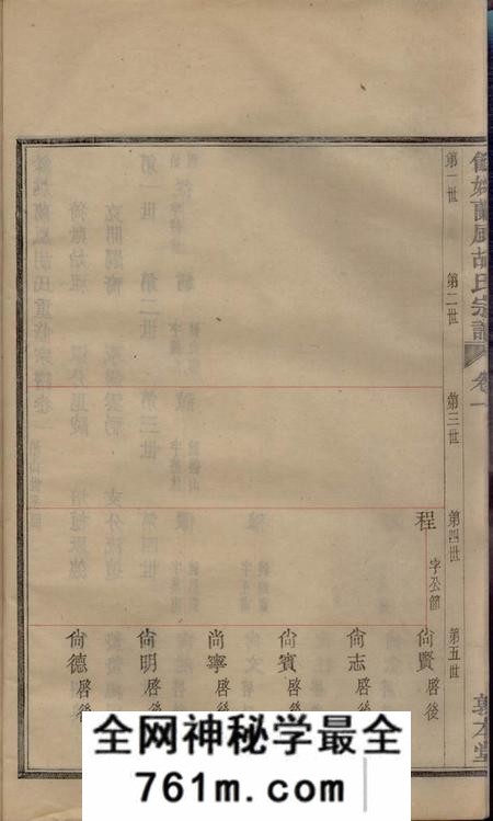 馀姚敦本堂馀姚兰风胡氏续修宗谱七卷首二卷末一卷附刊一卷