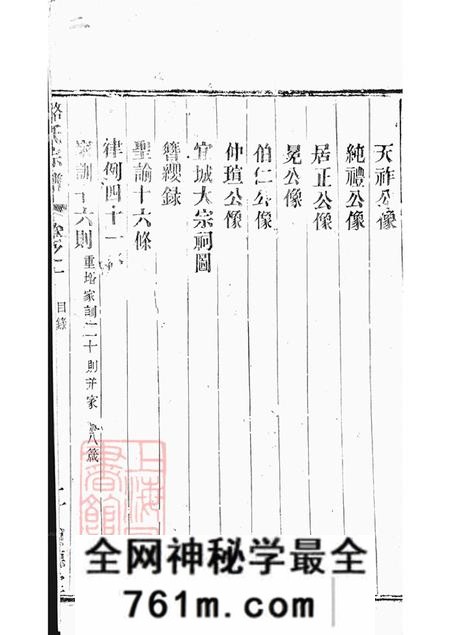 江苏武进尚德堂路氏宗谱三十二卷