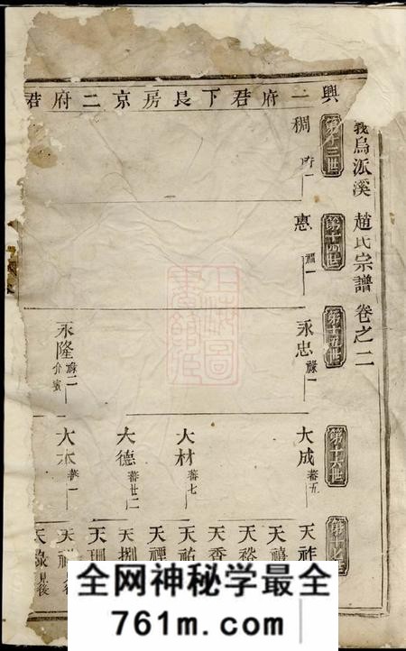 义乌义乌派溪赵氏宗谱