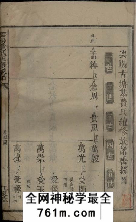 湖南安仁江夏堂云阳费氏五修族谱不分卷