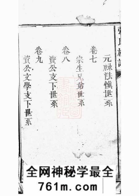 孝友堂张氏族谱九卷