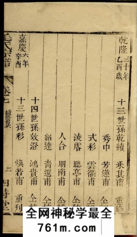 海门四诗堂毛氏宗谱
