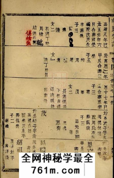 江苏追远堂蒋诩圃羊氏宗谱