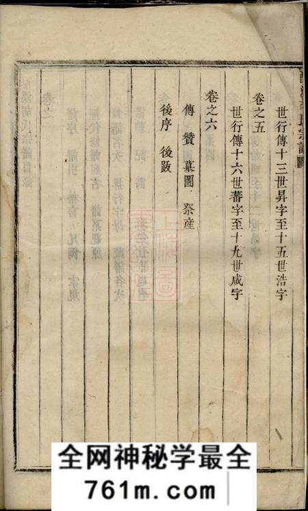 义乌酥溪胡氏宗谱六卷