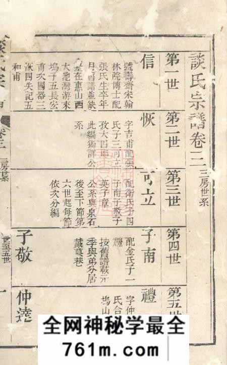 无锡谈氏宗谱