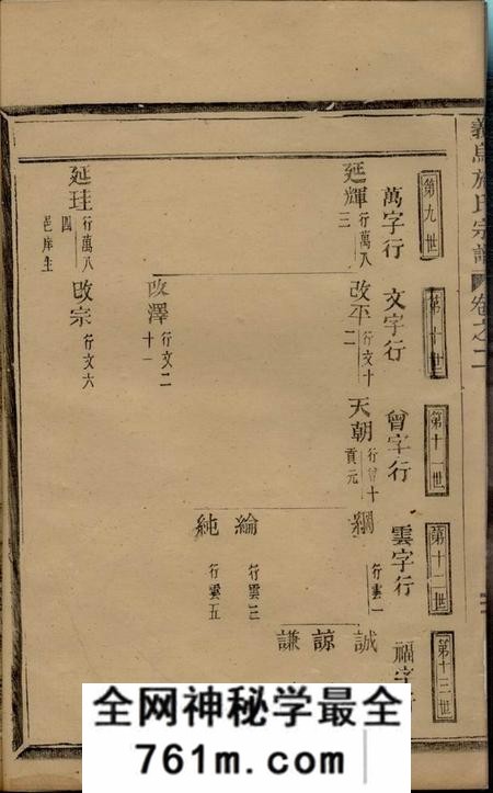 义乌义乌施氏宗谱五卷