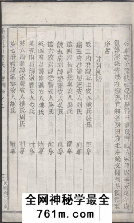 浦阳浦阳珠山张氏宗谱