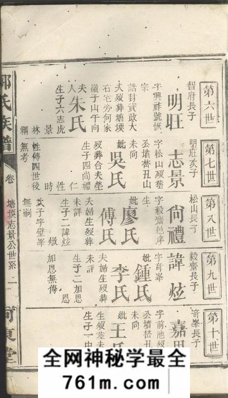 河东堂柳氏族谱不分卷