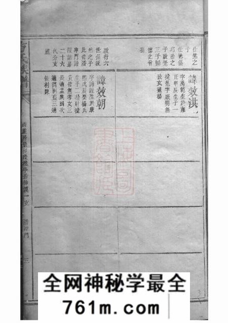 岳阳河南堂方氏族谱