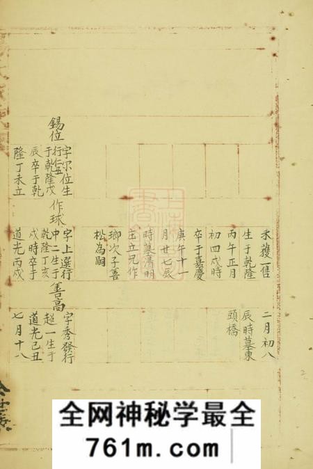 高淳着荐堂杨氏家乘