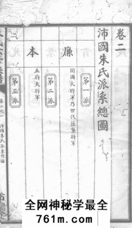 湘潭等沛国堂沛国朱氏六修族谱
