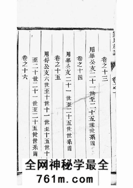 如臯刘氏族谱三十二卷