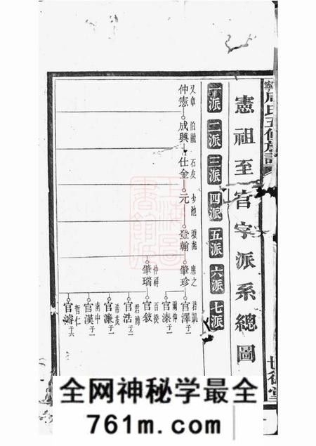 湘潭等世德堂周氏五修族谱