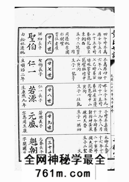 临湘世德堂黄氏世谱