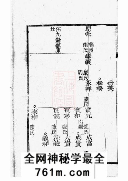 崇明蔡氏家乘不分卷