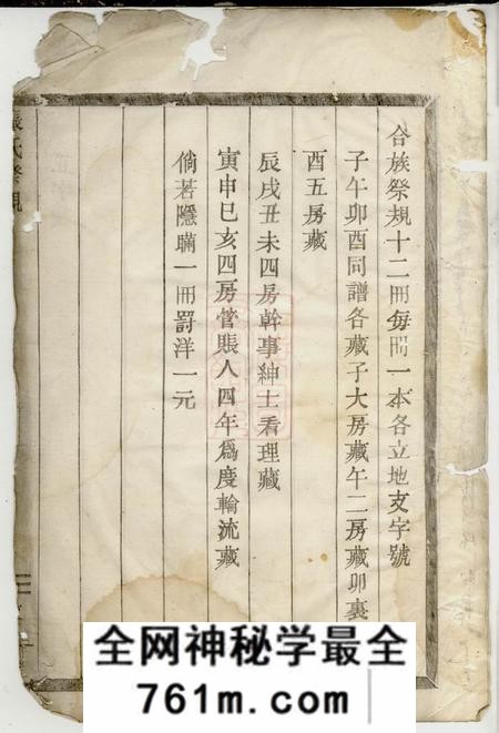 剡县敦伦堂张氏祭规不分卷