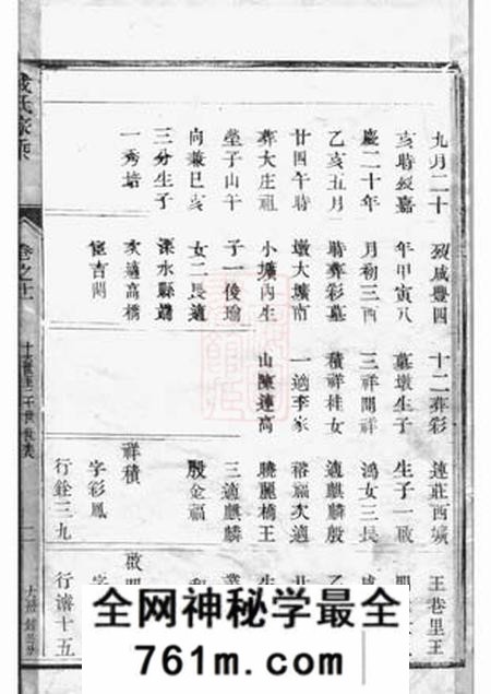 丹阳丹阳册堂戎氏十四修家乘