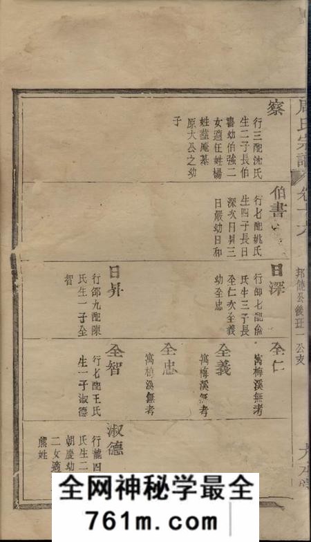 馀姚大本堂周氏宗谱
