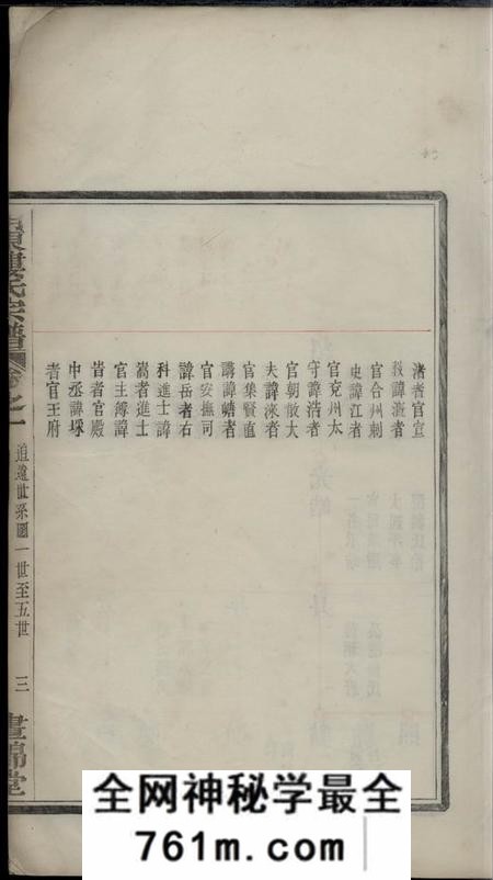 宁波画锦堂甬东楼氏宗谱