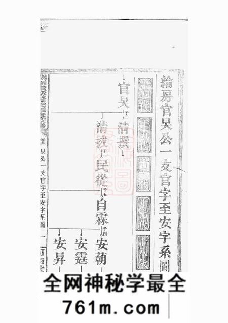 醴陵敦伦堂萧氏四修族谱
