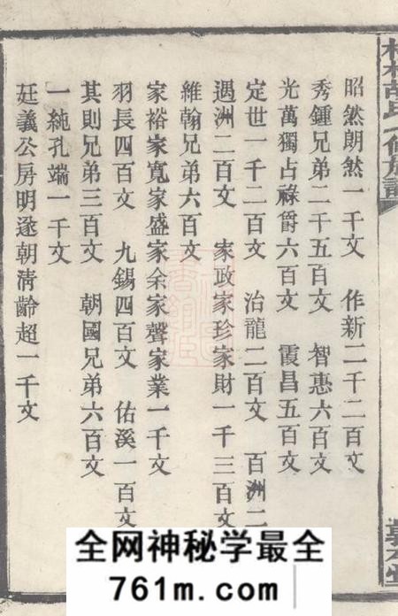 宁乡敦本堂柳林胡氏七修族谱二十六卷