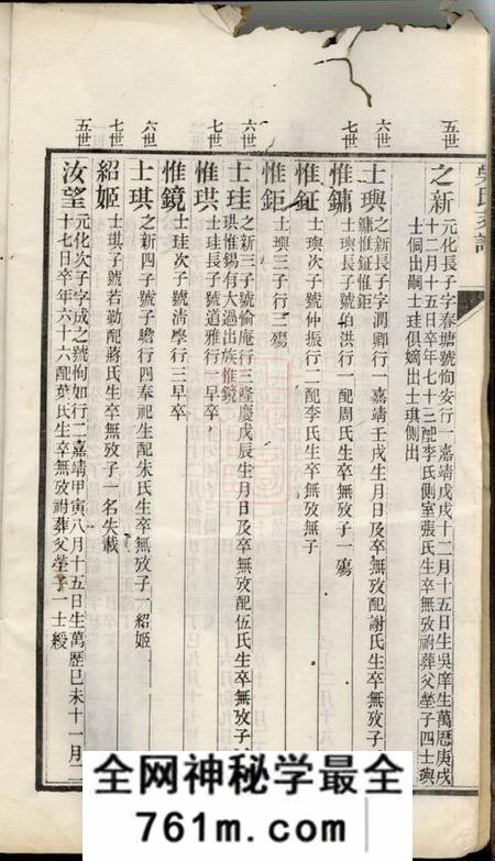 吴县洞泾吴氏支谱不分卷