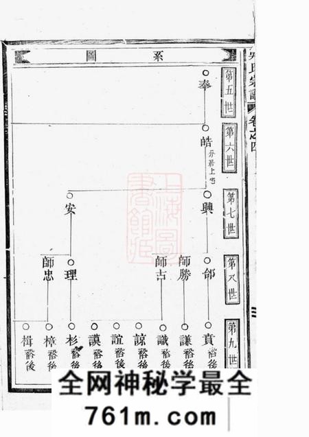 仙居吴氏宗谱