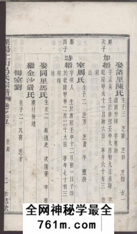 溧阳孝思堂溧阳土山吕氏宗谱