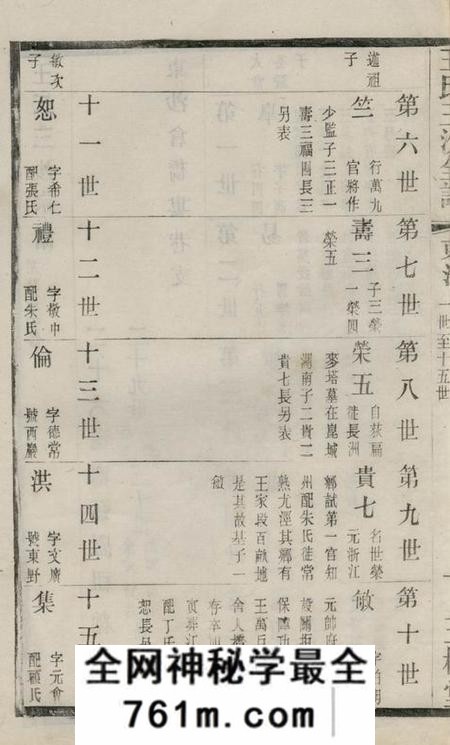 昆山三槐堂王氏三沙宗谱