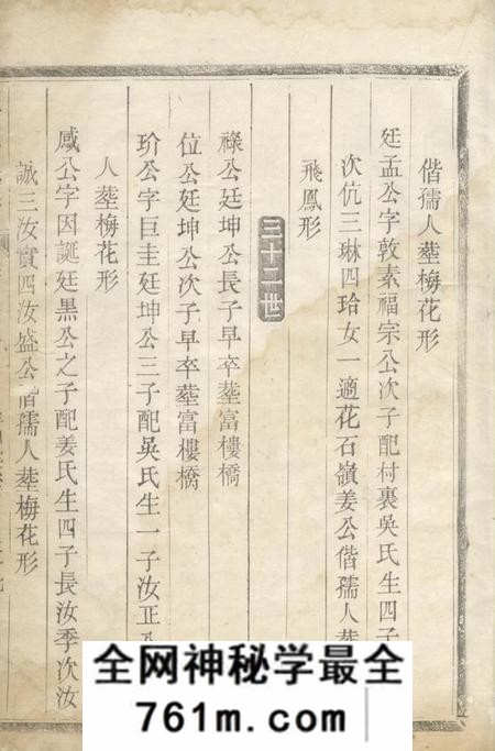 淳安王氏宗谱六卷