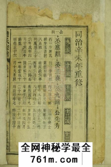 潜山培源堂詹氏宗谱