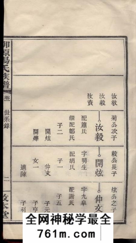 萍乡敦本堂柳源杨氏三修族谱