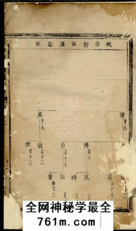 东阳东阳俞氏宗谱